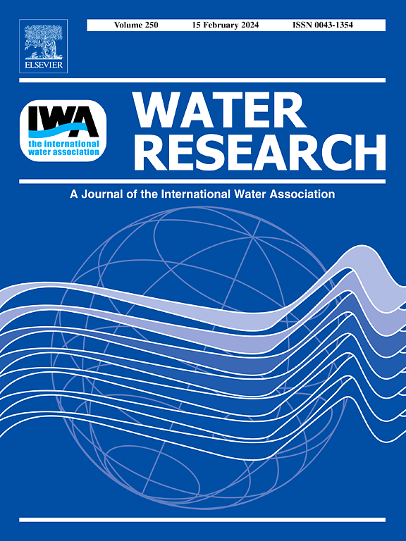 Go to journal home page - Water Research